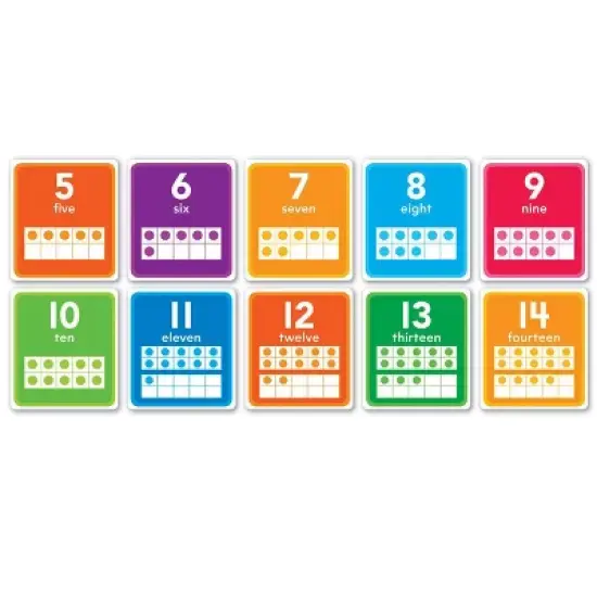 Scholastic Teaching Solutions 0-20 Numbers Set Bulletin Board Set image {2}