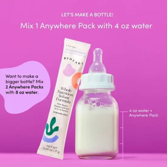 ByHeart Infant Formula Anywhere Pack - Gentle, Easy-to-Digest - Made with Organic, Grass-Fed Whole Milk - 8.4oz/14ct image {3}