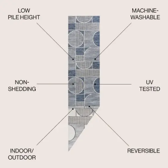 JONATHAN Y Arielle Mid-Century Modern Geometric Lines Reversible Machine-Washable Indoor/Outdoor Area Rug image {2}