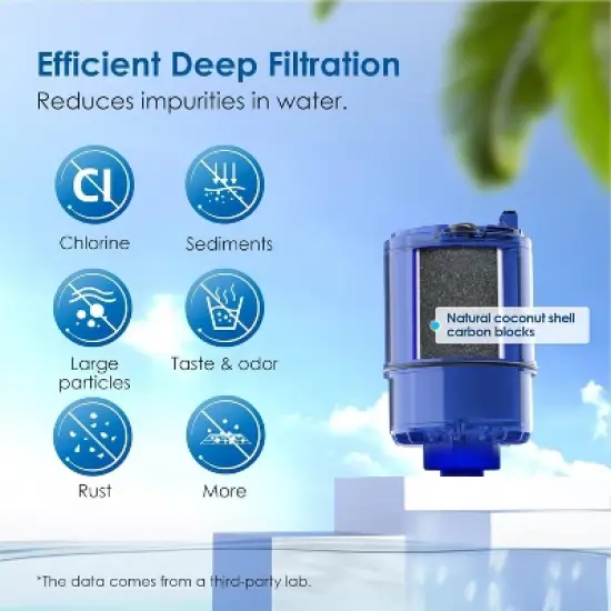 Waterdrop NSF Certified Water Filter, Replacement for All PUR (2 Count) image {3}