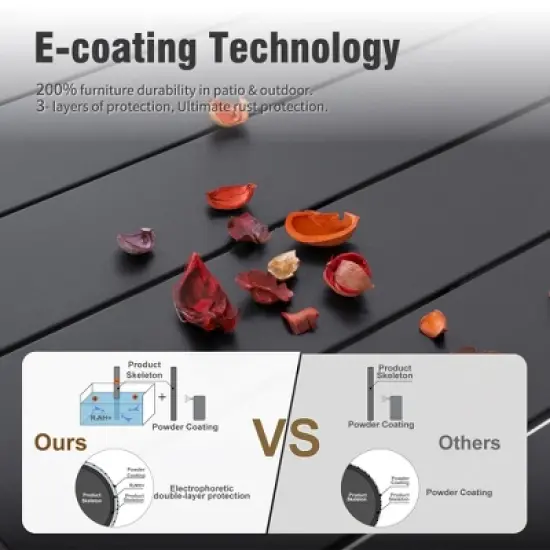 Captiva Designs 8Pc Outdoor Steel Rectangle Dining Table & Cushioned Metal Chairs & Market Umbrella image {10}