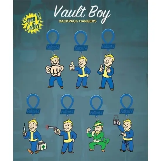 UCC Distributing Fallout 4 Blind Bag Vault Boy Backpack Hangers Set - 3 Random image {2}