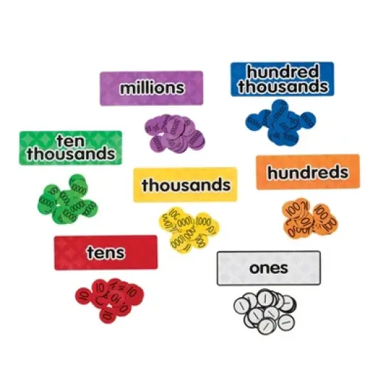 Dowling Magnets Magnetic Place Value Disks & Headings, Grades 3-6 image {2}