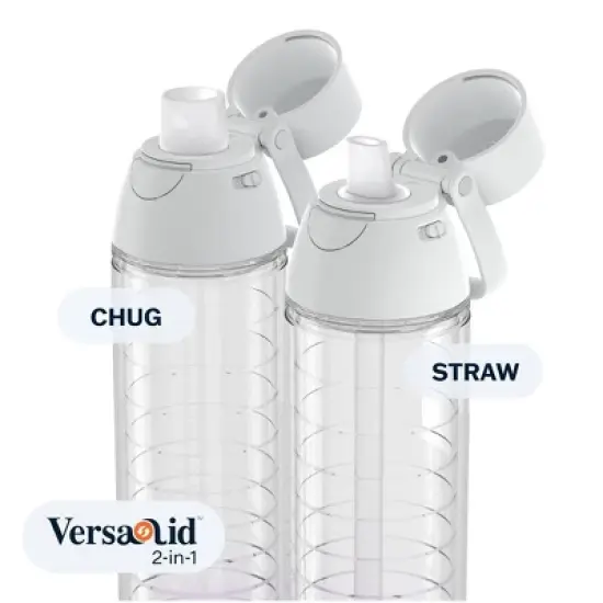 MLB Chicago Cubs Retro Sport Venture Water Bottle - 24oz: Portable Plastic Drinkware image {2}