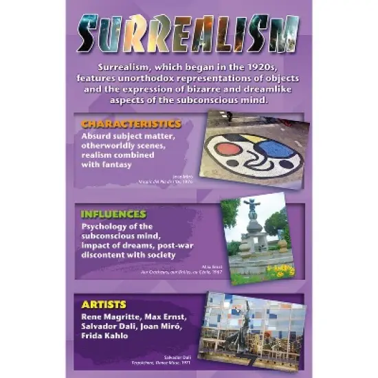 North Star Teacher Resources Stories on Canvas: Art Movements Bulletin Board Set image {8}