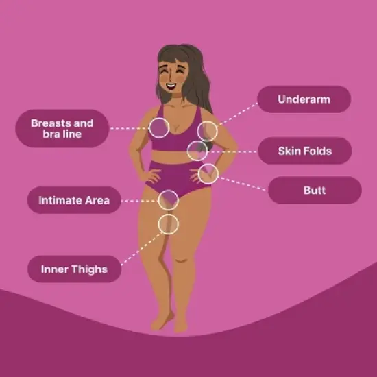 Happy Curves Comfort Powder Deodorant - Tropical Oasis - 4oz image {4}