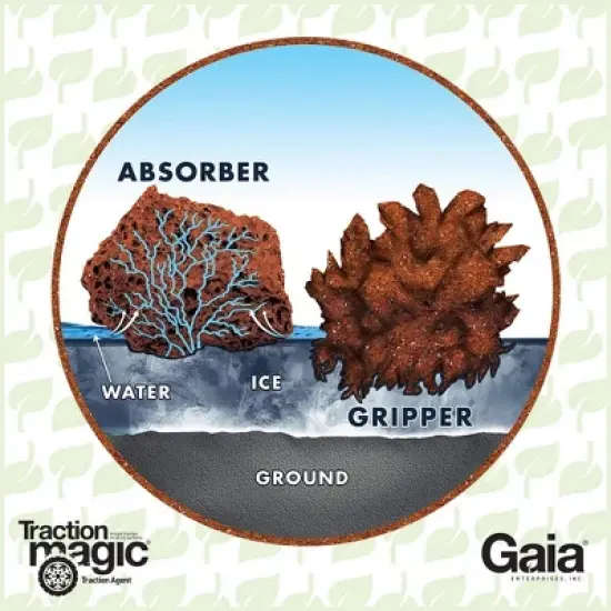 Traction Magic Quick Application All Natural Ice and Snow Melt Granule Crystals for Sidewalks, Driveways, Parking Lots - 15lbs. Bucket image {2}