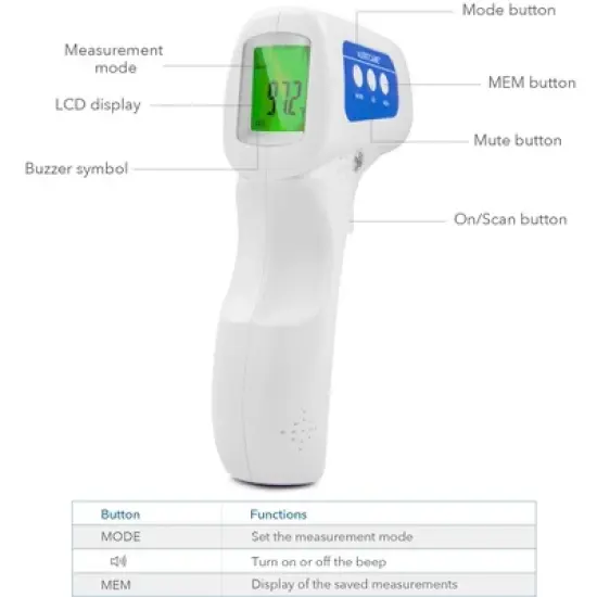 Alertcare Non-contact Infrared Forehead Thermometer image {1}