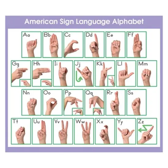 North Star Teacher Resources Adhesive ASL Alphabet Desk Prompts, 36 Per Pack, 6 Packs image {1}