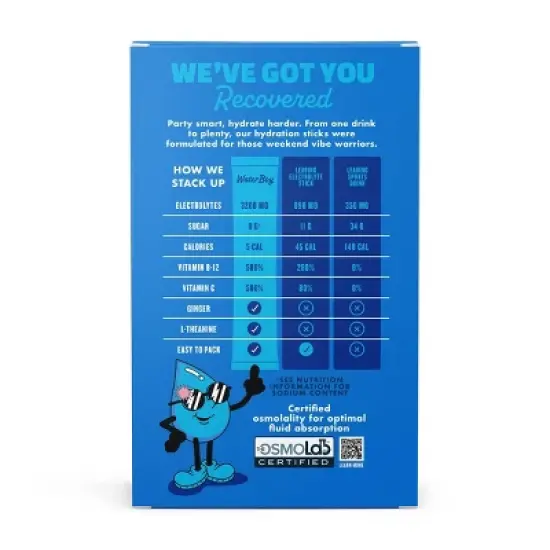 Waterboy Hydration + Weekend Recovery Vegan Dietary Supplement Powder - Strawberry Lemonade - 2.75oz/12ct image {6}