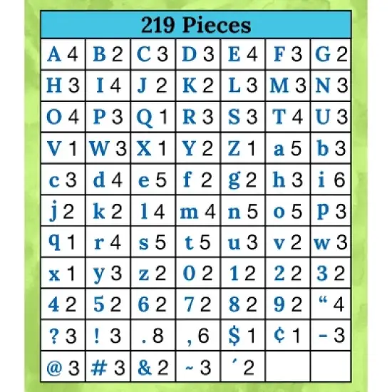 Carson Dellosa Education 4in Watercolor Combo Pack Bulletin Board Letters (219 pieces) image {1}