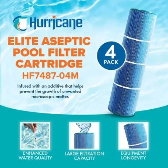Hurricane 4 Pack Elite Aseptic Pool Filter Cartridge Replacement for PA100N, Unicel C-7487, Filbur FC-1270, Super-Star-Clear C4000, SwimClear C4020 image {1}