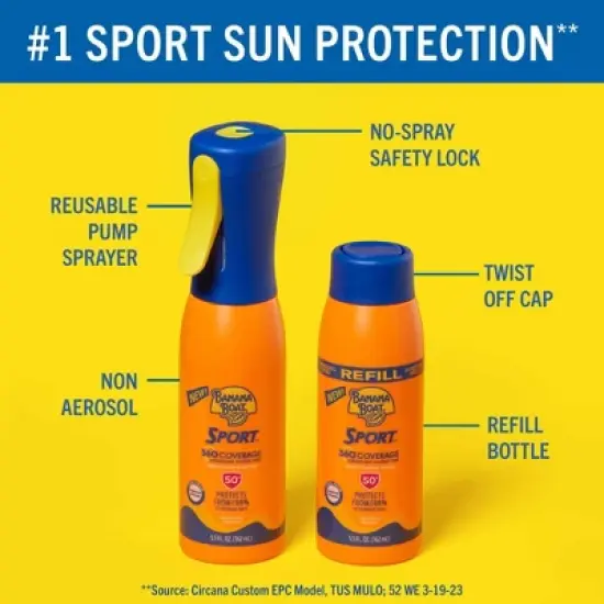 Banana Boat Sport 360 Coverage Advanced Control Mist Sunscreen Refill - SPF 50 - 5.5 fl oz image {4}