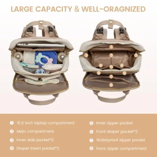 Itopfox Large Capacity Diaper Backpack with Changing Pad, Insulated Pockets, Stroller Buckles, Waterproof, Laptop Compartment, Beige-Khaki image {2}