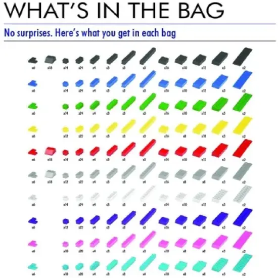 Big Bag of Bricks Classic Building Bricks, 1000 Pieces image {2}