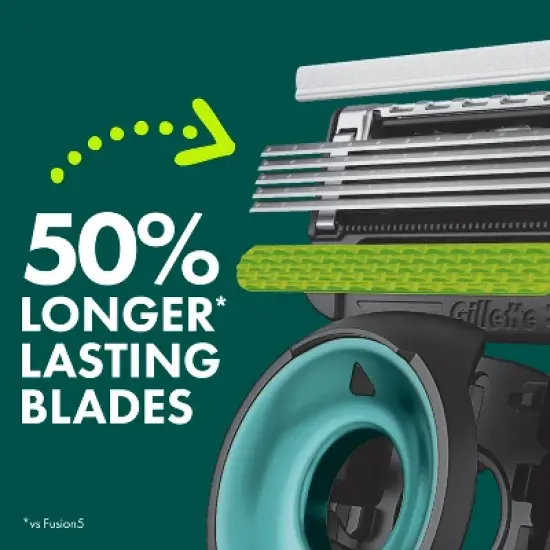 Gillette Labs Men's Special NFL Eagles Edition Shaving Razor with 4 Refills and Magnetic Stand image {4}