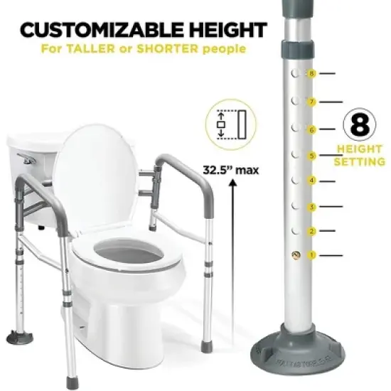 Toilet Safety Rail - Adjustable Detachable Toilet Safety Frame with Handles Stand Alone for Elderly, Handicapped - Fits Most Toilets MedicalKingUsa image {2}