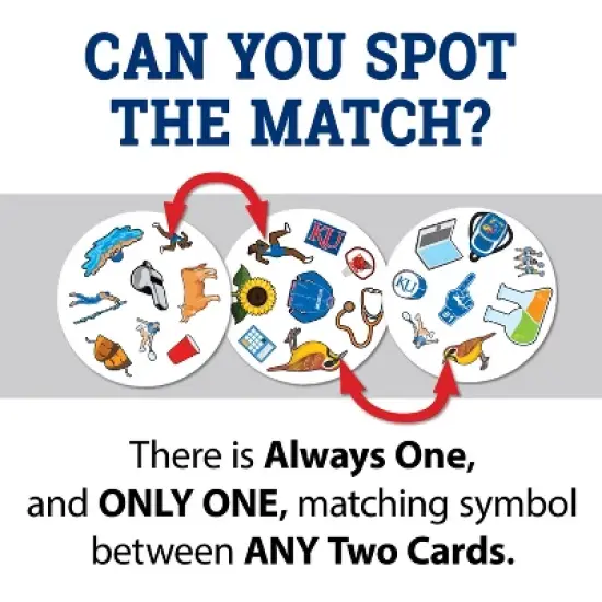 MasterPieces Officially Licensed NCAA Kansas Jayhawks Spot It Game for Kids and Adults image {3}