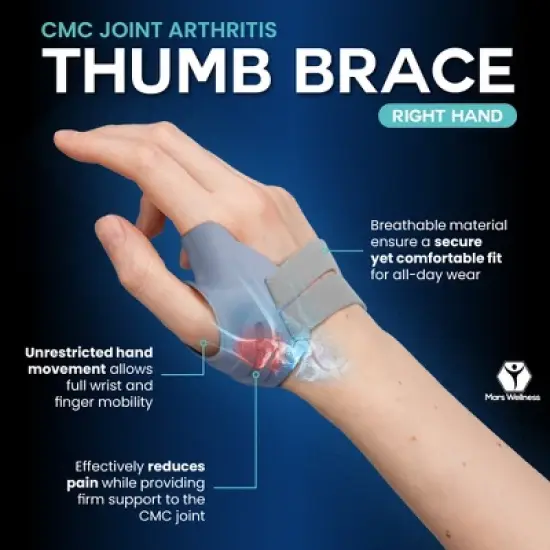 CMC Thumb Brace - Restriction Thumb Support CMC Joint Thumb Arthritis Brace image {2}