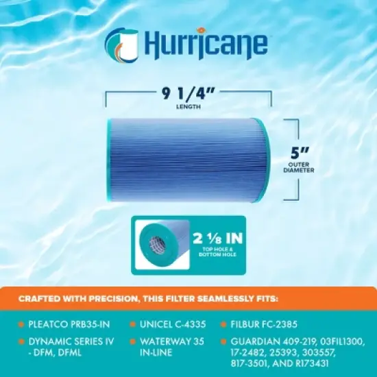 Hurricane 2 Pack HF4335-1M Elite Aseptic Spa Filter Cartridge for PRB35-IN, Unicel C-4335, Filbur FC2385, Series IV DFM, DFML, Waterway 35 in-Line image {2}