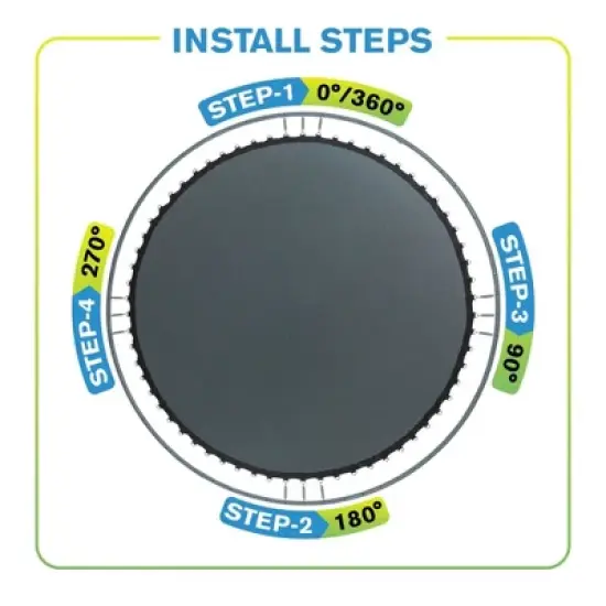 Upper Bounce UBMAT-14-88-7 Trampoline Replacement Jumping Mat with 88 V Hook Rings and 7 Inch Springs for 14 Foot Round Frames, Black image {4}