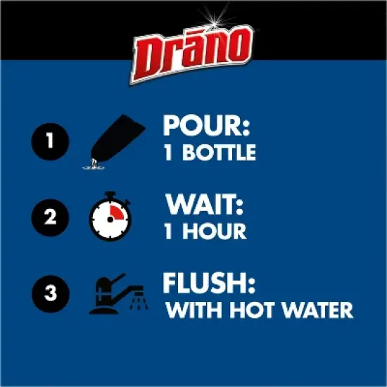 Drano Dual-Force Clog Remover - 17oz image {8}