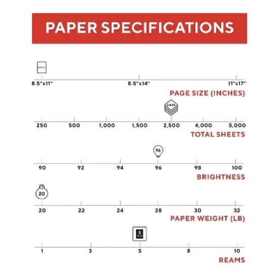 TRU RED 8.5x11 Color Printer Paper 20 lbs. 96 Brightness 26916-U/TR56963 image {3}
