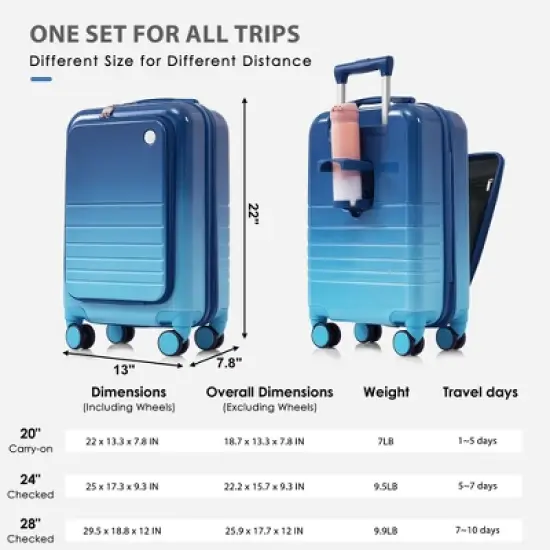 Wooakway 4-Piece Blue Luggage Set with 20, 24inch ABS+PC Hard Shell USB Port Front Opening Expandable Travel Bag image {7}
