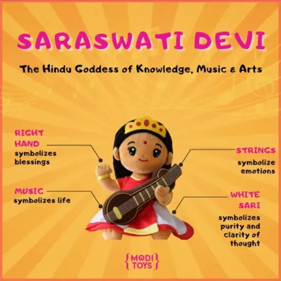Modi Toys Saraswati Devi (Medium 11) image {2}