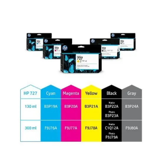 HP 727 300-ml Cyan DesignJet Ink Cartridge, F9J76A image {5}