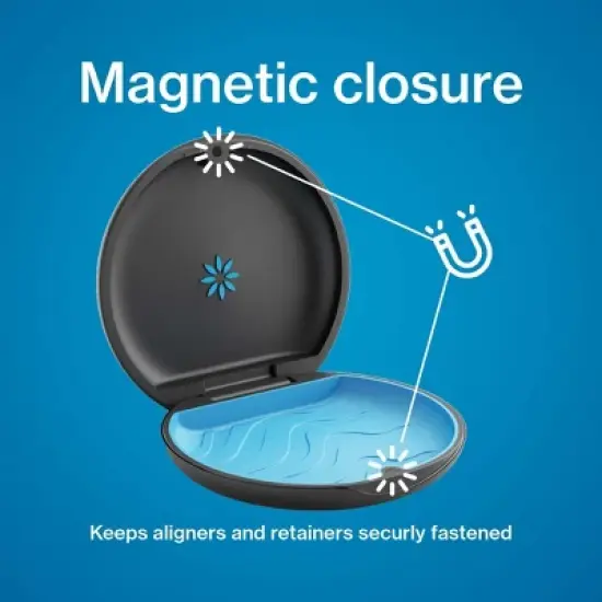 Invisalign&trade; Aligner Case Carolina Panthers image {4}