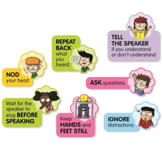 Scholastic Teaching Solutions Active Listening Bulletin Board Set image {2}