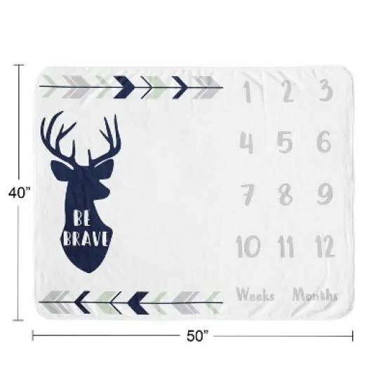 Sweet Jojo Designs Gender Neutral Baby Milestone Blanket Woodsy Blue Grey and Green image {2}