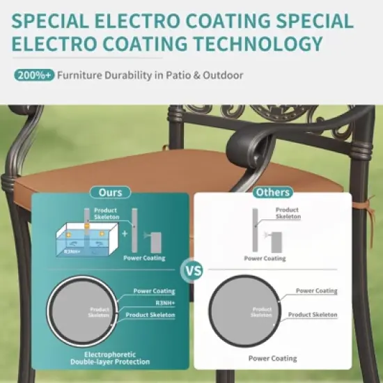 59" Cast Aluminum Outdoor Dining Set, All-Weather Table & Chairs w/Removable Cushions & Umbrella Hole for Patio, Garden, Porch image {6}