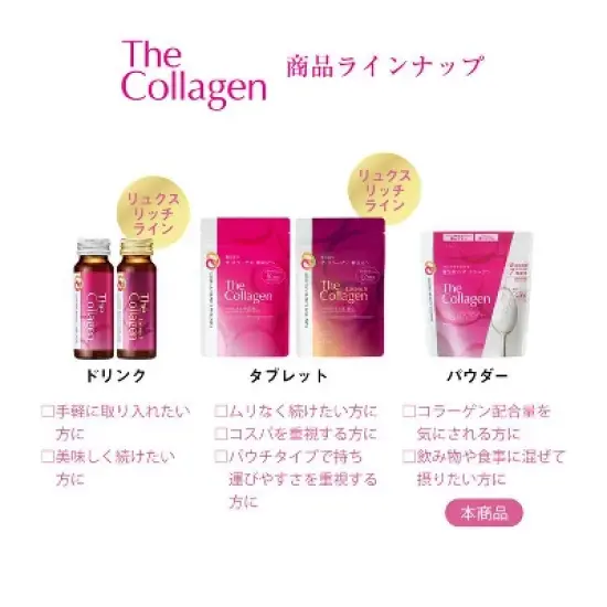Shiseido&nbsp;The Collagen Powder [126g] MADE IN JAPAN |  support a firm, radiant, and youthful complexion for skin image {4}