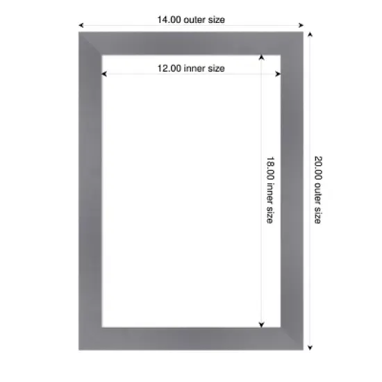 Amanti Art Edwin Grey Framed Dry Erase Magnetic Board image {4}