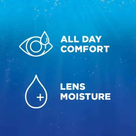 Renu Travel Size Contact Solution for Advanced Lens Care - 2 fl oz image {3}