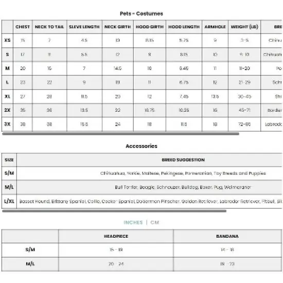 Rubies The Little Mermaid: Flounder Pet Costume image {2}