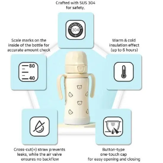 Grosmimi Stainless Steel Straw Cup with Flip Top - 10oz (300ml) image {7}