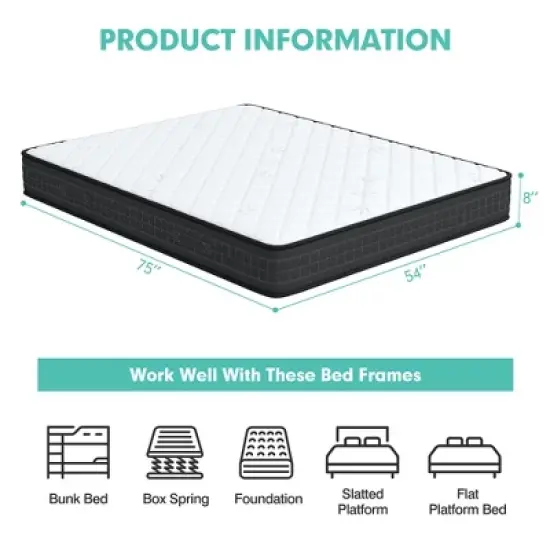 8'' Queen/Full/King Size Memory Foam Bed Mattress Medium Firm Breathable Pressure Relieve image {2}
