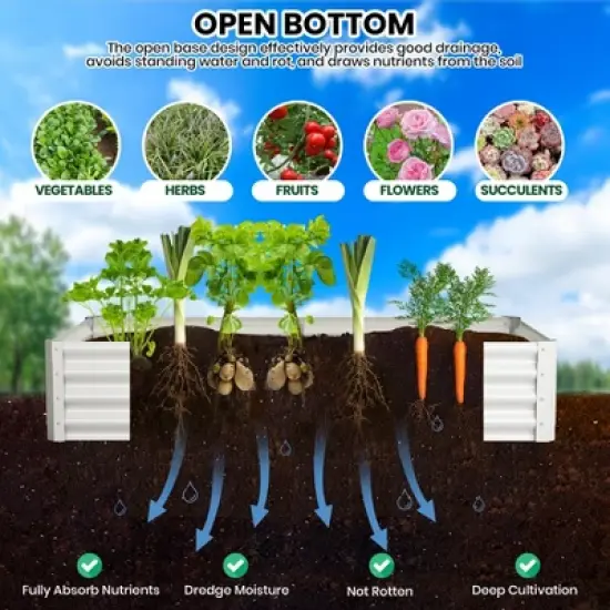 Garvee 2 Pack Raised Garden Bed, 6x3x1.5FT Galvanized Raised Bed, Outdoor Planter Beds with Safety Edge and Open Base for Vegetables Flowers image {2}