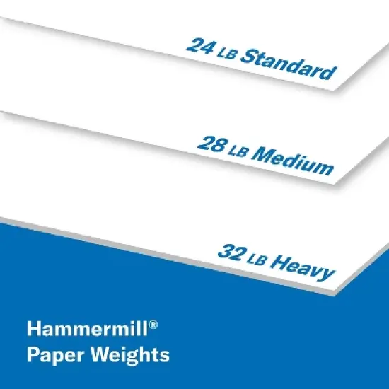 Hammermill Premium Laser Print 11" x 17" Multipurpose Paper 24 lbs. 98 Brightness 500/Ream (104620) image {7}