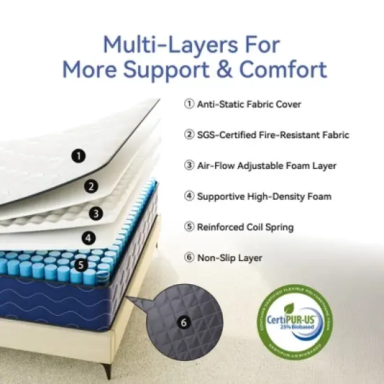 Swedrea Hybrid Mattress Medium Cooling Memory Foam Bed-in-a-Box Black image {3}