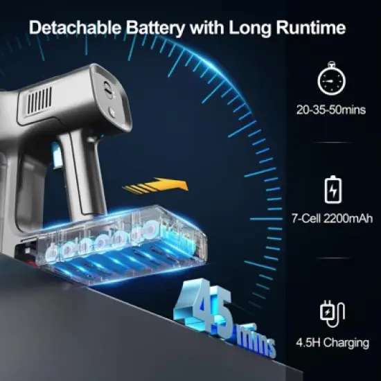 DEVOAC S11 Cordless Vacuum Cleaner, 50Kpa 50 Mins,8 in 1 Lightweight Stick Vacuum with Self-Standing, Powerful Rechargeable Vacuum image {2}