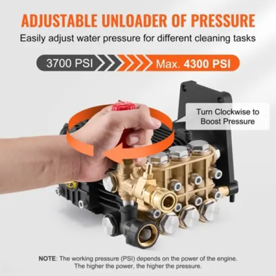 VEVOR Pressure Washer Pump, 1" Shaft Horizontal Triplex Plunger, 4300 PSI, 4.4GPM, Replacement Power Washer Pumps Kit with 5 Nozzles, Black image {4}
