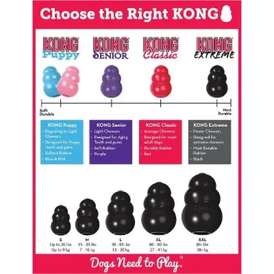 KVP - Kong Extreme Dog Toy image {2}