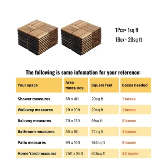 20 PCS Interlocking Deck Tiles Checker Pattern, 12" x 12" Square Yellow Acacia Hardwood Outdoor Flooring image {7}