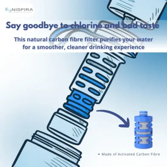 Nispira Activated Carbon Water Filter Replacement Compatible with Philips GoZero Fitness Water Bottle, 6 Pcs image {3}