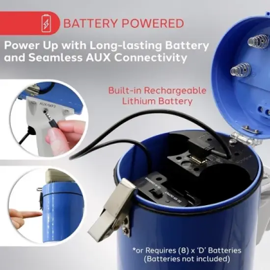 Pyle Megaphone PA Speaker with Rechargeable Battery, Siren Mode, Handheld Microphone & AUX Input &ndash; PMP59IR image {4}