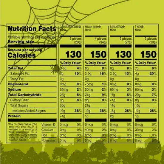 Mars - Snickers, Twix, Milky Way & 3 Musketeers Minis Halloween Milk Chocolate Candy Assortment Bulk Bag - 41.79oz/150ct image {7}